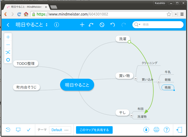 明日やること